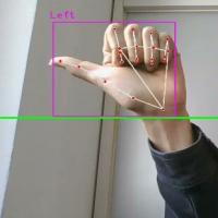 Python+OpenCV手势识别源码包｜AI远程控制PPT演示系统（含21点手部关键点定位与可视化）