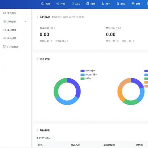 云贝餐饮系统源码V2.9.8独立修复版｜免授权扫码点餐小程序（含堂食+外卖+H5+支付宝小程序）