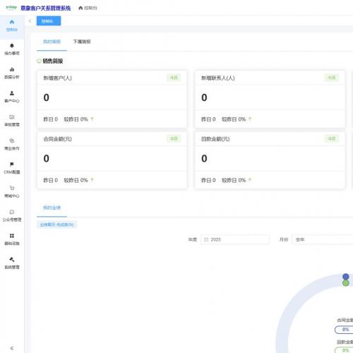 双端CRM客户管理系统源码：PC端与小程序一体化，支持独立部署与服务