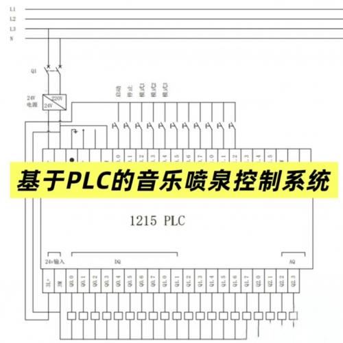 基于PLC的音乐喷泉控制系统设计全套资料【自动发货】含完整源码、仿真与文档