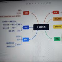 Cocos Creator 2D横版跑酷游戏成品源码 | 大学生独立开发带完整文档