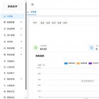 小氢云商城系统源码出售，支持个性化商品管理、会员中心、订单处理与数据统计，界面简洁操作便捷
