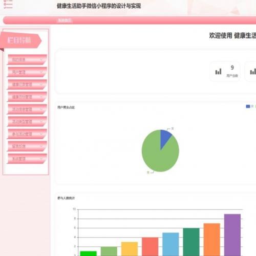 限时特惠｜健康生活助手小程序（SpringBoot + UniApp前后端分离版）含完整源码、数据库及调试服务