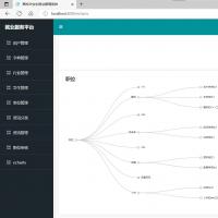 基于SpringBoot与Vue的高校毕业生就业管理平台开发实践