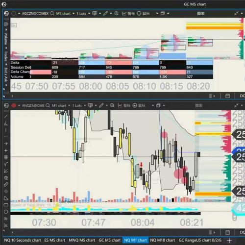 ATAS ULTRA版14天试用｜官方账号代注册服务