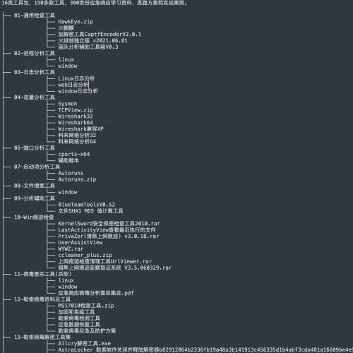 网络安全紧急应对工具包3.0
