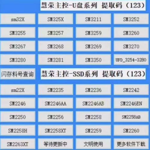 全面兼容主流芯片的固态硬盘修复工具集