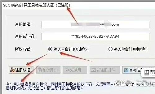 SCCT结构工具箱优于Morgain，更灵活的使用体验