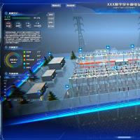 Unity源代码：数字孪生变电站场景，兼容Unity 2022与Windows 11，完整资源包