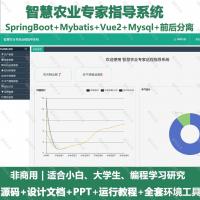 智慧农业专家远程指导系统源码 Java SpringBoot Vue 设计文档 PPT