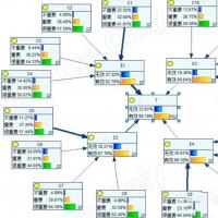 GeNIE贝叶斯网络可视化软件：版本4.1与2.3均可使用