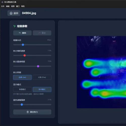 热力图制作软件推荐【高效热力图生成工具】轻松创建专业图表