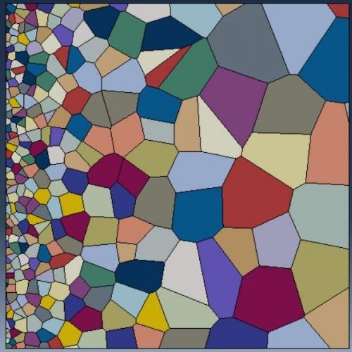 ABAQUS二维与三维Voronoi梯度晶粒创建