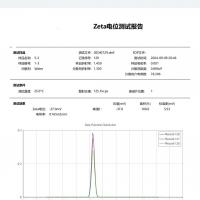 湿法粒度测量与Zeta电位分析 - Opptronix ZS920测试仪