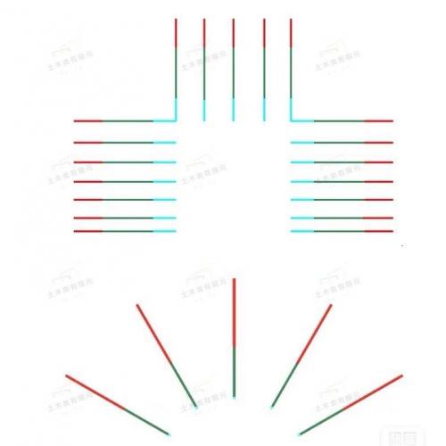 一键生成FLAC3D【任意剖面】预应力锚杆（索）隧道、边坡及巷道命令流(详情见图[下])