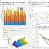 电动汽车研究全面代码集锦