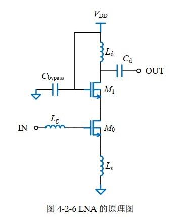 低噪声放大器、功率放大器与混频器：中文仿真指南，24小时快速发货