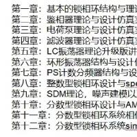 深入解析锁相环PLL设计的视频教程