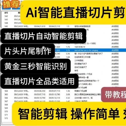 智能AI女装直播剪辑软件授权转让 电商主播高效工具 含安装指南