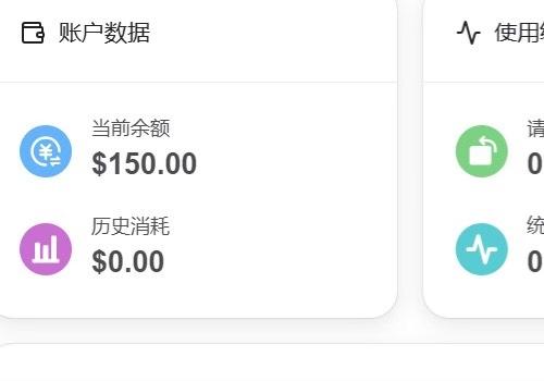 AnyRouter 350美元账号，内含超过350美元余额