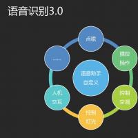 视易联网智控ZK9230NE_V1.0.0软件版本