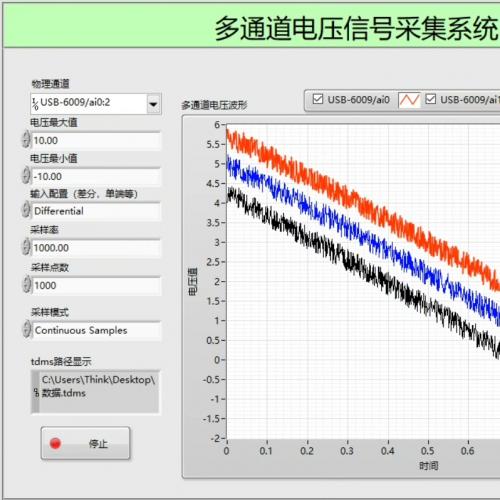 基于LabVIEW的多通道电压数据实时监测与存储系统