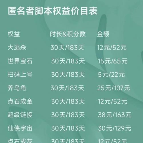 正版小潮工具箱匿名者脚本，多账号后台运行，超高性价比