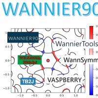 Wannier90、WannierTools及其他万尼尔相关工具的计算指南与资源