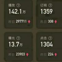 喜马拉雅账号运营：利用闲置月票、专辑订阅及高品质听书服务