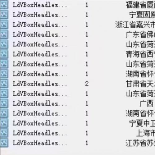 手游模拟器多开IP，10个起售，单个每月仅需2元