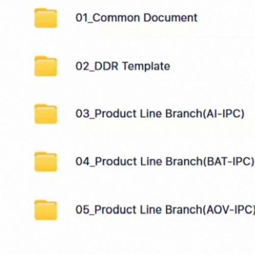 瑞芯微RV1126B官方软硬件资源包（核心技术详解）