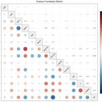 TabM结合SHAP的可解释回归分析代码