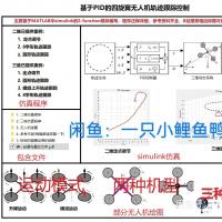 四旋翼无人机轨迹跟踪控制的PID仿真【Simulink版】