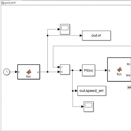 基于PID算法的纵向速度调节-自动驾驶控制入门