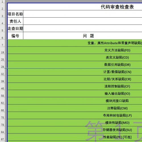 代码评审：软件工程师必备技能与团队质量提升利器