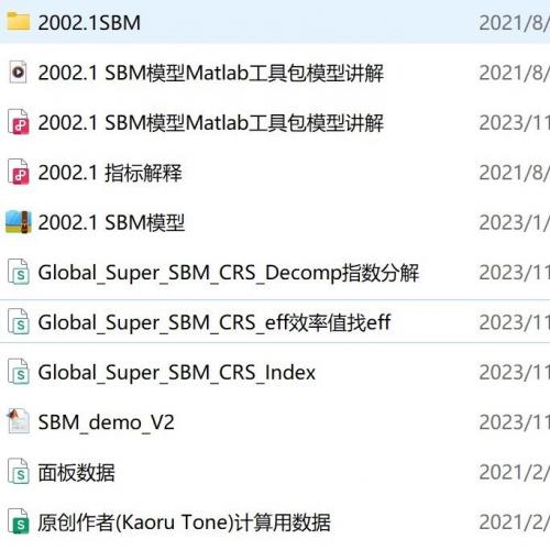 高效SBM及SBM-GML模型代码适用于Matlab22版本以下