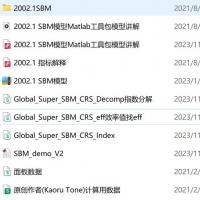 高效SBM及SBM-GML模型代码适用于Matlab22版本以下
