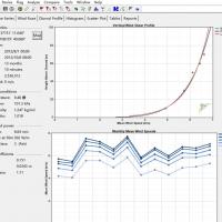 风能资源评估工具集与常用软件介绍