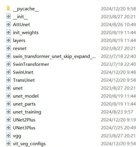 图像分割技术：UNet, UNet++, UNet3+等模型源码及性能评估
