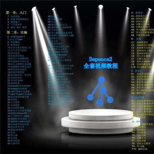 Depence2教程及软件包：包含教学视频、特效资源与中文手册