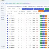 狸猫淘宝商品管理软件