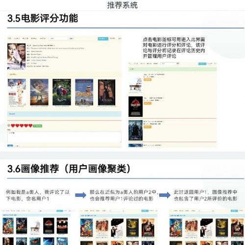 Python+Django+MySQL电影推荐系统：结合协同过滤与用户画像聚类算法