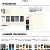 Python+Django+MySQL电影推荐系统：结合协同过滤与用户画像聚类算法