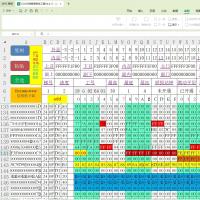日立电梯05规格表工具新版软件：功能清晰标注，一键定位更便捷