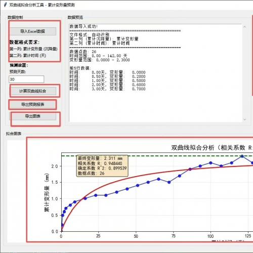 隧道监测双曲线拟合分析软件：累积变形预测及Excel数据导入功能